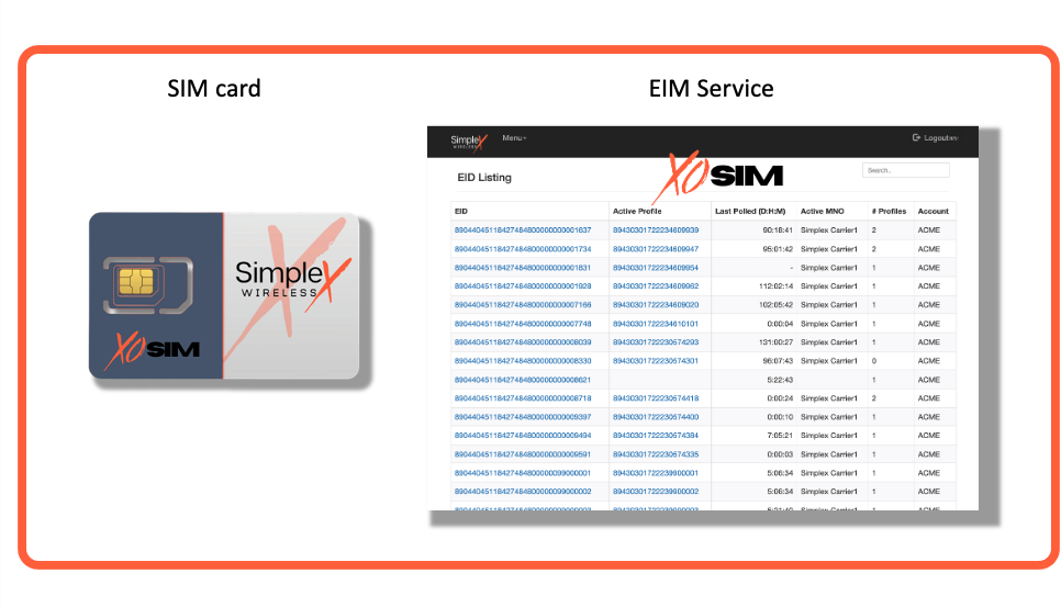xoSIM service